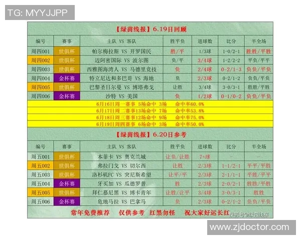 竞彩002安郅对决苏维埃之翼精彩赛事分析与投注建议