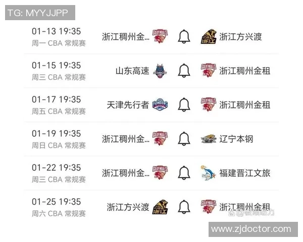 CBA罚单：对浙江男篮义乌赛区正告 战广东竞赛球迷多次喊“黑哨”